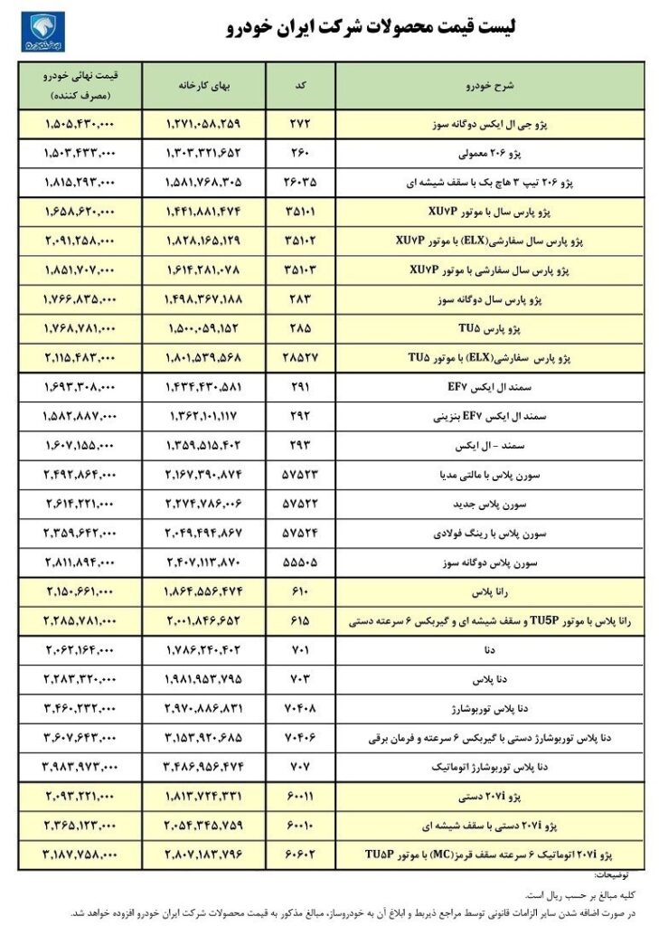 قیمت محصولات ایران خودرو بهمن