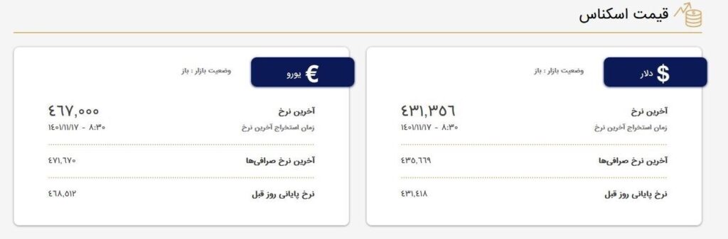 قیمت دلار 17 بهمن