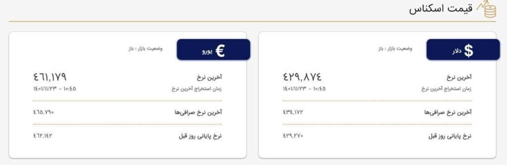 قیمت دلار 23 بهمن