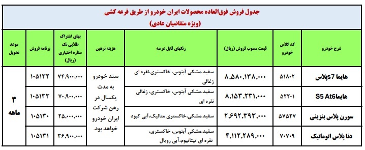فروش ایران خودرو نیمه شعبان