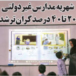 صفحه اول روزنامه های استانی