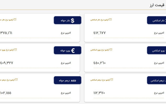 قیمت دلار و یورو ششم تیر 1402