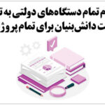 صفحه اول روزنامه های اقتصادی