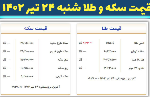 قیمت سکه و طلا امروز شنبه ۲۴ تیر ۱۴۰۲