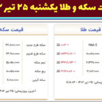 قیمت سکه و طلا امروز یکشنبه ۲۵ تیر ۱۴۰۲