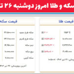 قیمت سکه و طلا دوشنبه ۲۶ تیر ۱۴۰۲