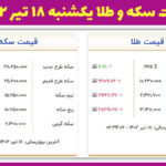 قیمت سکه و طلا ۱۸ تیر ۱۴۰۲