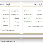 قیمت سکه و طلا امروز