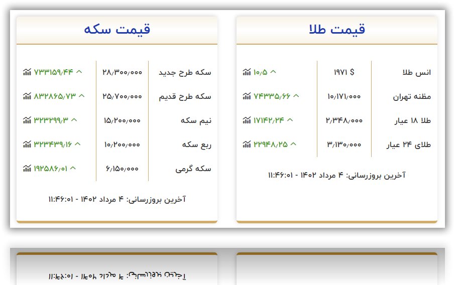 قیمت سکه و طلا امروز