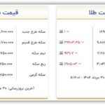 قیمت سکه و طلا امروز دوشنبه ۳۰ مرداد ۱۴۰۲