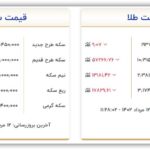 قیمت سکه و طلا امروز پنجشنبه ۱۲ مرداد ۱۴۰۲