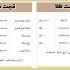 قیمت سکه و طلا امروز شنبه اول مهر ۱۴۰۲