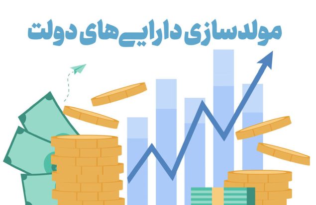 مولدسازی دارایی های دولت