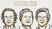 برندگان نوبل فیزیک ۲۰۲۳