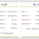 قیمت سکه و طلا یکشنبه ۳۰ مهر ۱۴۰۲