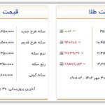 قیمت سکه و طلا یکشنبه ۳۰ مهر ۱۴۰۲