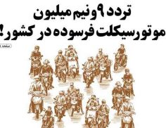 صفحه اول روزنامه های اقتصادی امروز