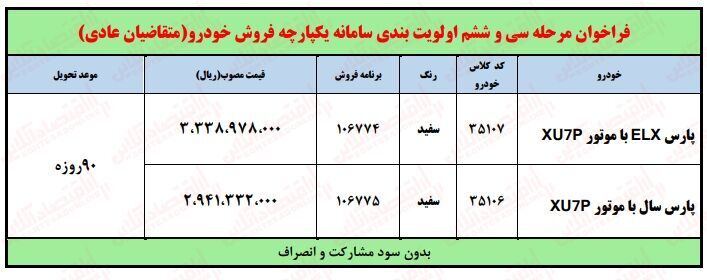 آغاز فروش فوق‌ العاده ایران خودرو ۱۴۰۲ / ثبت نام پژو پارس (تحویل ۹۰ روزه)