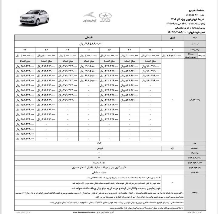 شرایط فروش فوری جک j۴ اعلام شد