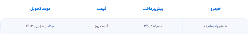 جدول شرایط پیش‌فروش شاهین اتوماتیک اعلام شد