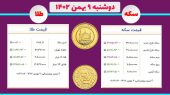 قیمت سکه و طلا امروز دوشنبه ۹ بهمن ۱۴۰۲