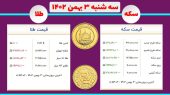 قیمت سکه و طلا امروز سه شنبه ۳ بهمن ۱۴۰۲