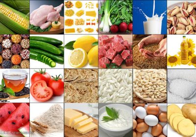 قیمت خوراکی ها