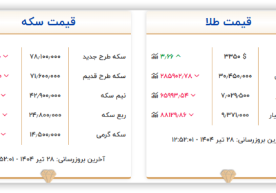 قیمت سکه و طلا امروز شنبه ۲۸ تیر ۱۴۰۴ 1 قیمت سکه و طلا امروز